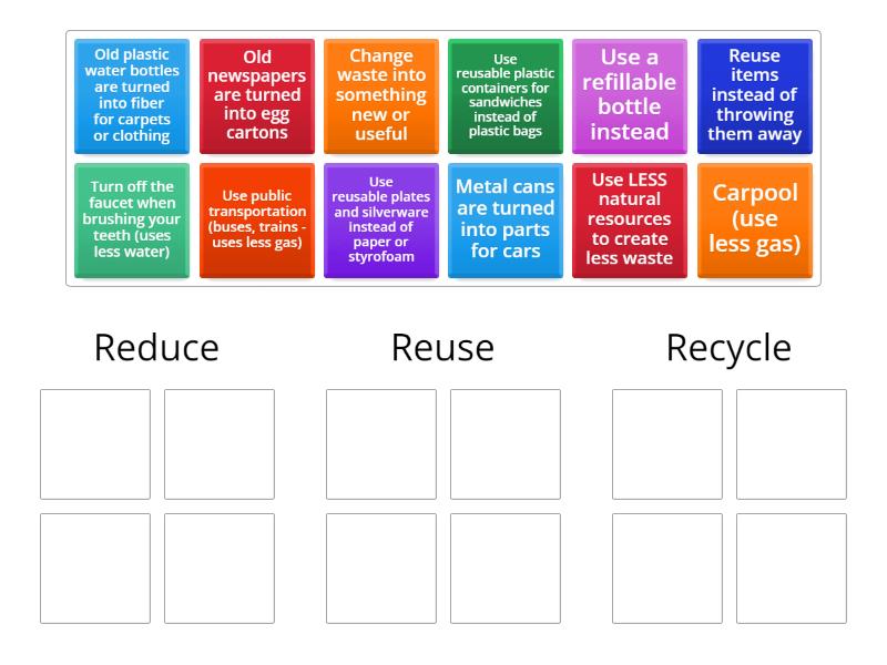 Conservation Sort- How to Protect Our Resources - Group sort