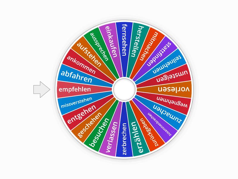 Trennbare Verb Random Wheel