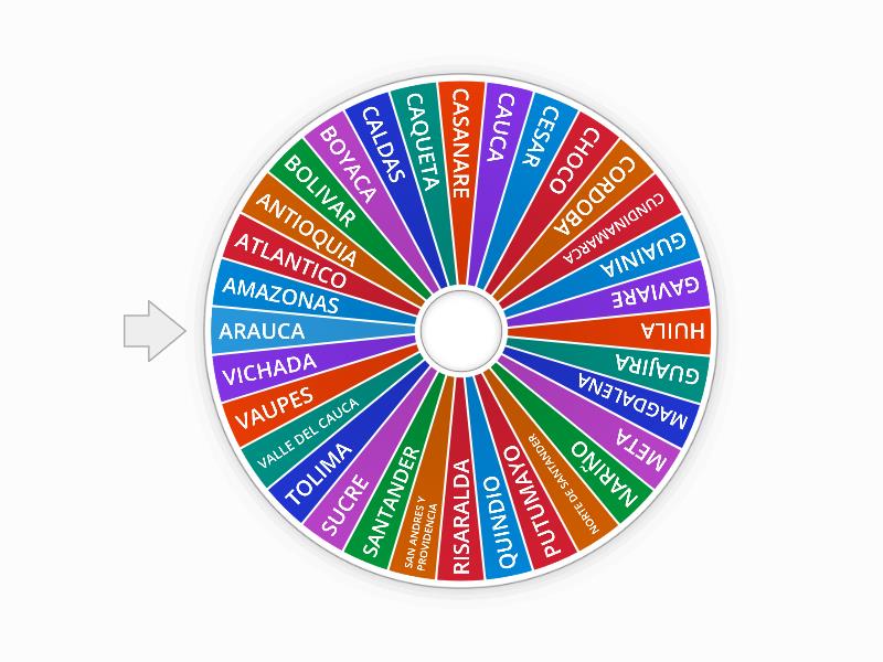 RULETA DEPARTAMENTOS DE COLOMBIA. - Spin the wheel