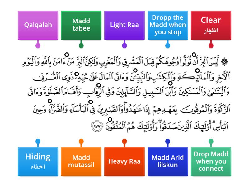 Tajweed 1 - Labelled diagram