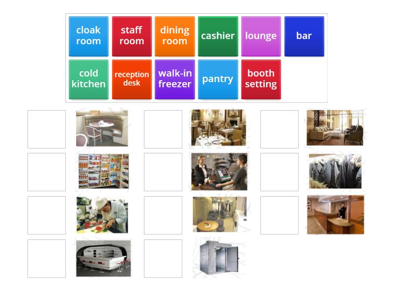 Different Sections Of A Restaurant Kitchen