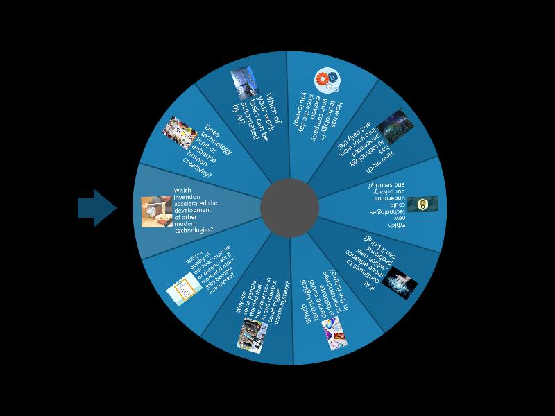 Task 7b - Spin the wheel