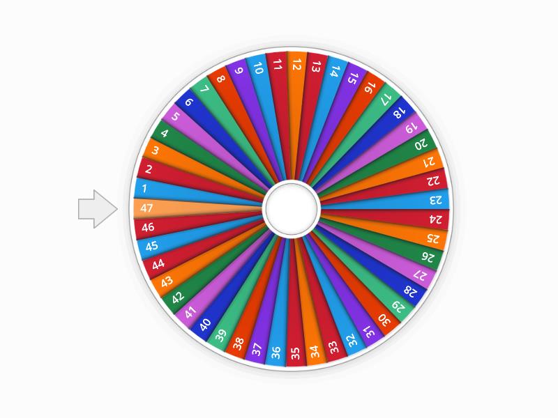 Roleta - Random wheel