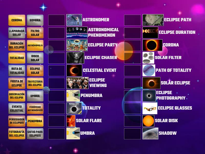 Eclipse Solar 2024 / Solar Eclipse 2024 Match up