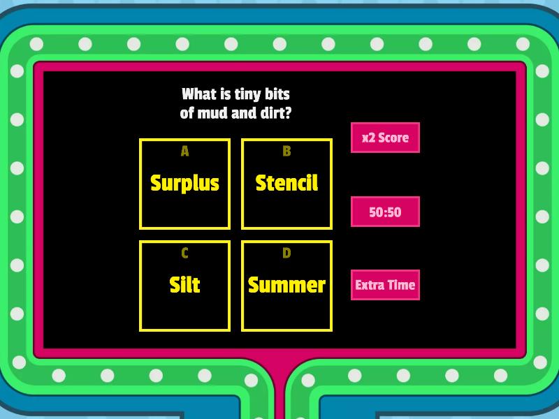 Mesopotamia - Gameshow Quiz