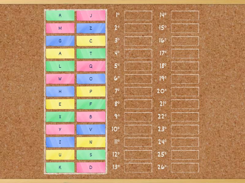 ALFABETO - Rank order