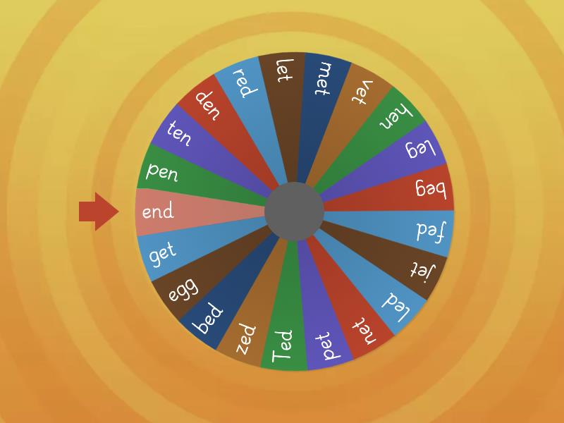 Reading Ee - Random wheel