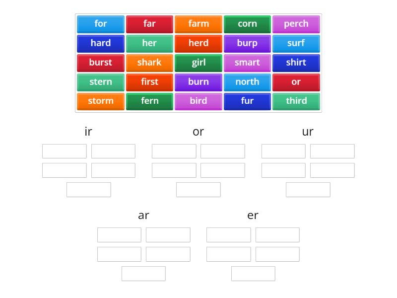R-Controlled - Group sort