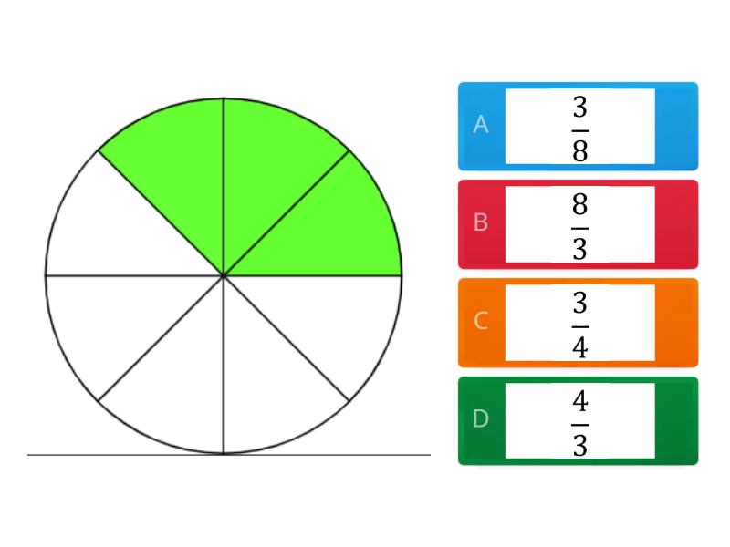 Fracciones - Quiz