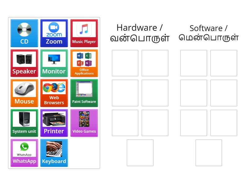 Hardware & Software - Group sort