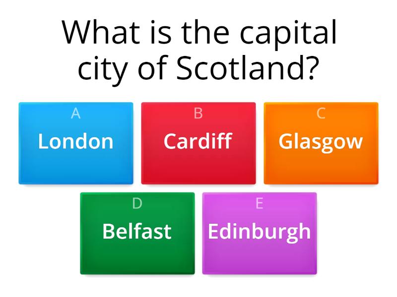 About Scotland Quiz