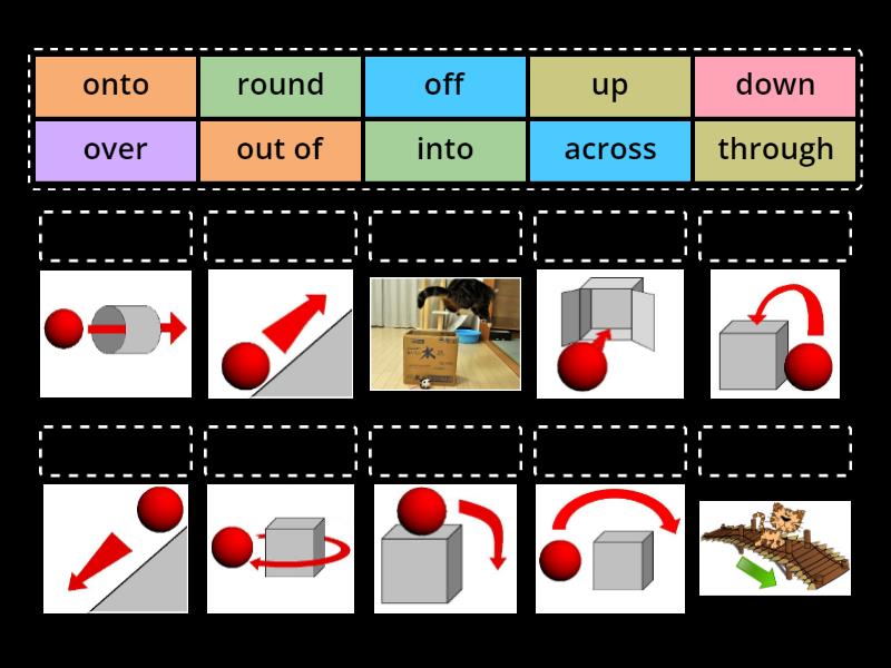 Prepositions of motion - Associação