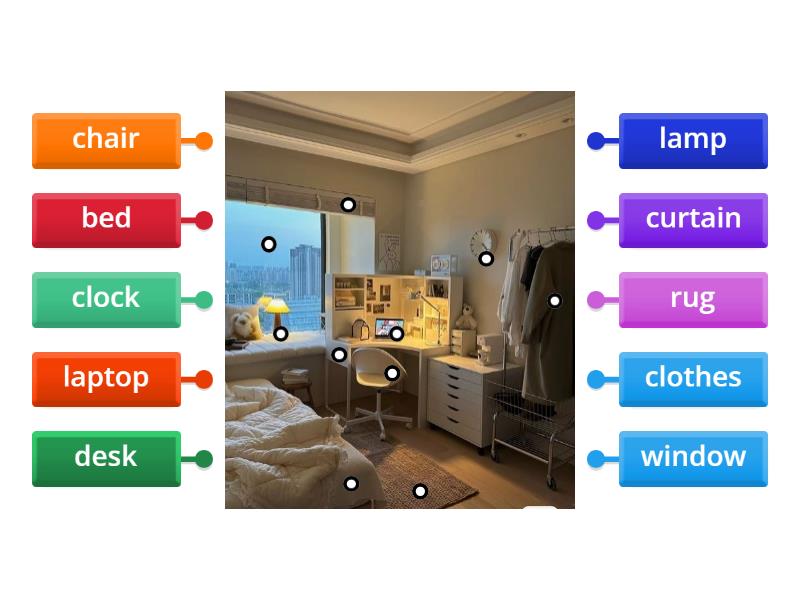 My room - Labelled diagram