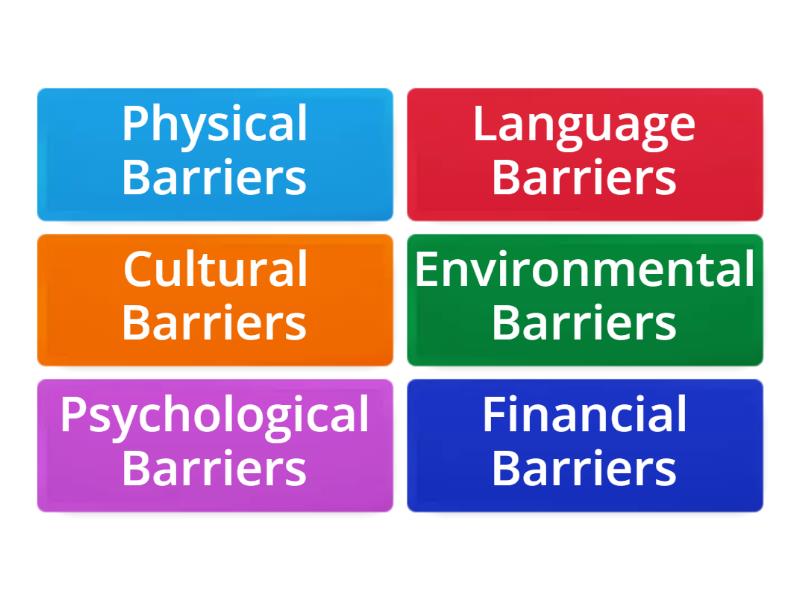 Unit 3 Barriers to participation - Flip tiles