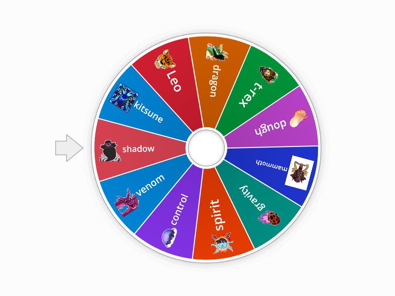 blox fruits wheel - Spin the wheel