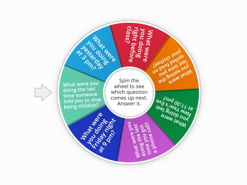 Grammar-based conversation questions - Random wheel