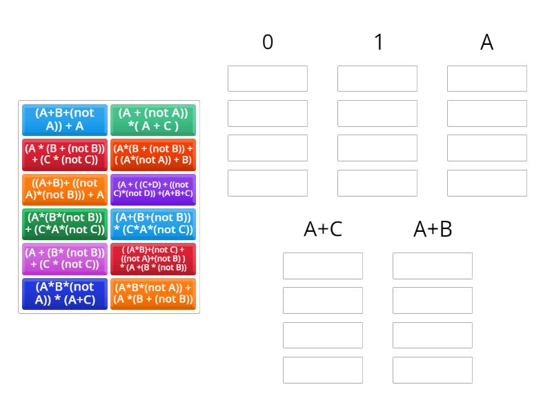 Boolean rule 1 - Group sort