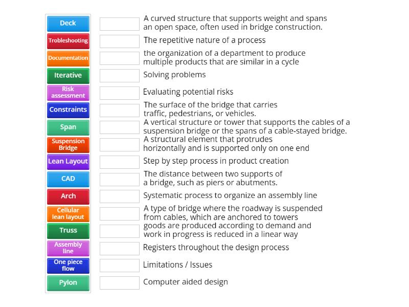 Engineering 10th vocabulary Une las parejas