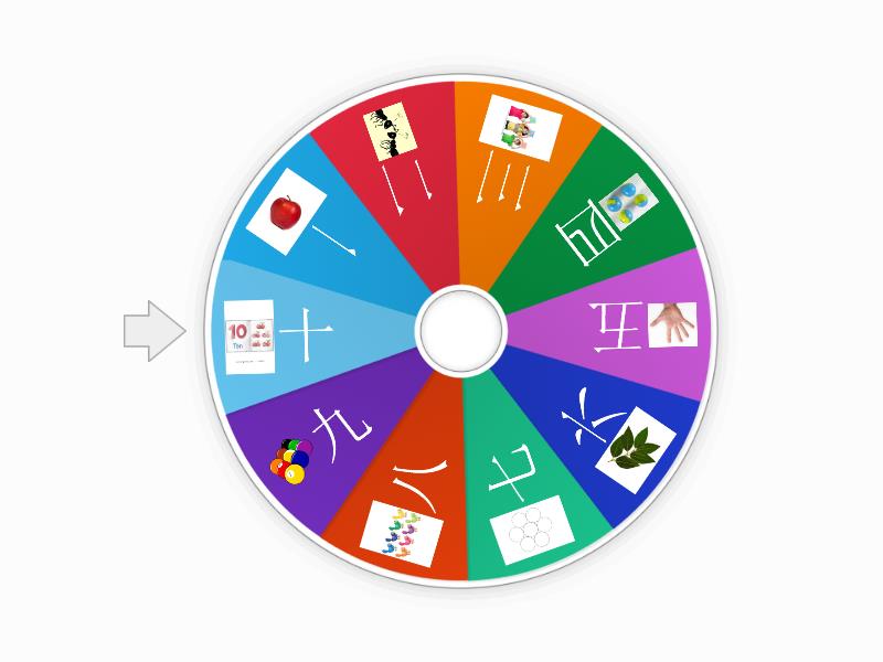 chinese-numbers-from-1-to-ten-spin-the-wheel