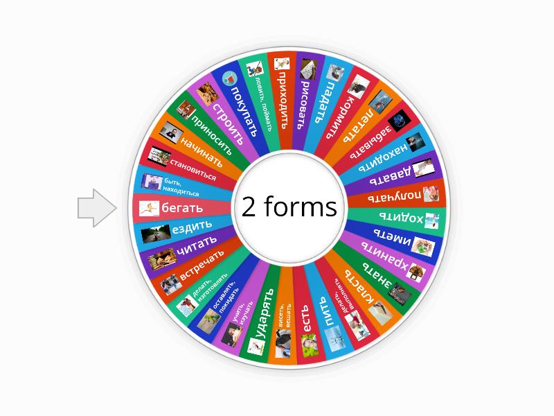 Irregular verbs b+c+d+e+f+g+h+k+l+m+p+r - Spin the wheel