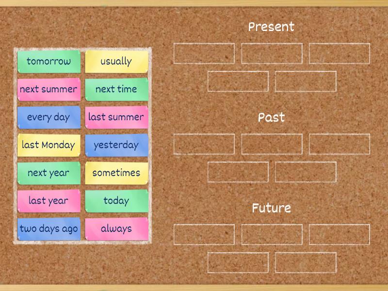 Tenses (time expressions) - Ordenar por grupo