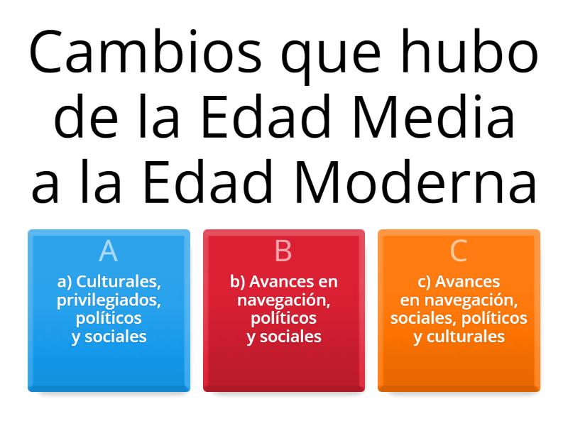 Examen De Sociales Unidad 4 La Moda Moderna - Quiz