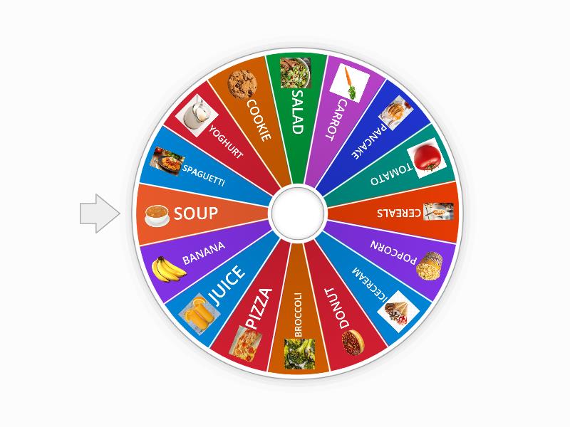 FOOD VOCABULARY - Spin the wheel