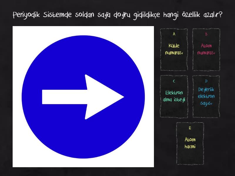 PERİYODİK SİSTEM - Quiz