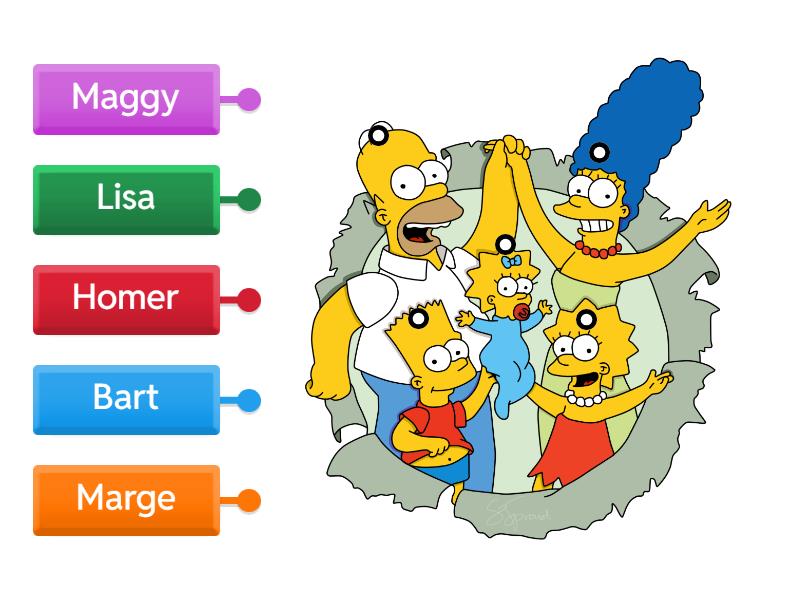 Label the Simpsons - Labelled diagram