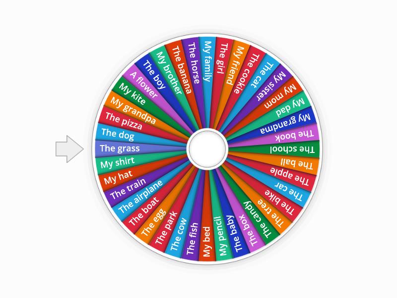 Nouns Spin the wheel