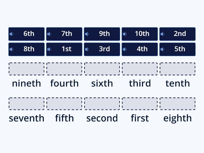 12TH ORDINAL NUMBER visual data 4