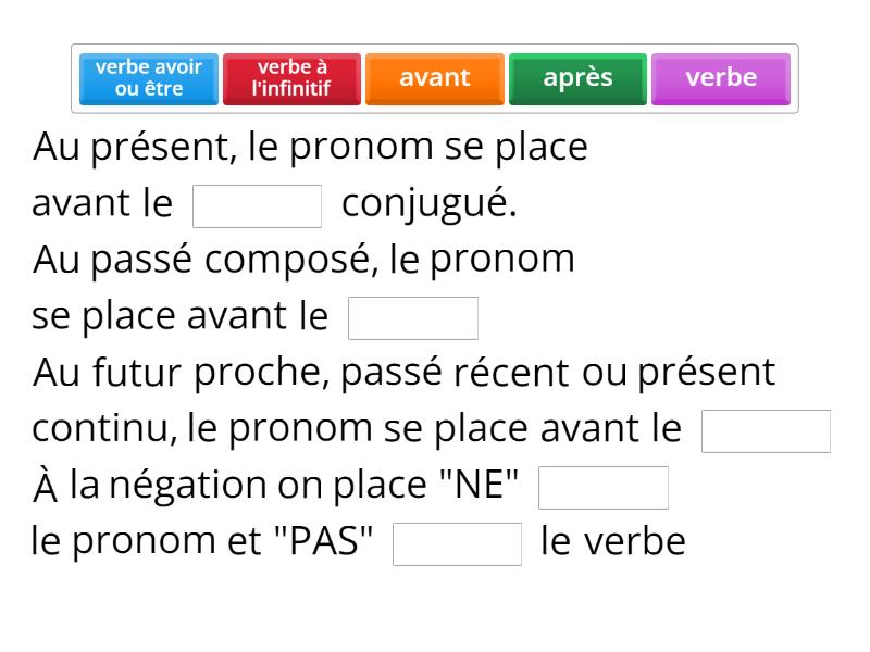 la place des pronoms dans la phrase - Complete the sentence