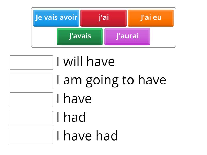 S3 French chapt 6 avoir in different tenses - Match up