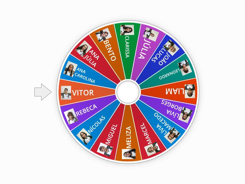 Roleta de nomes spin the wheel