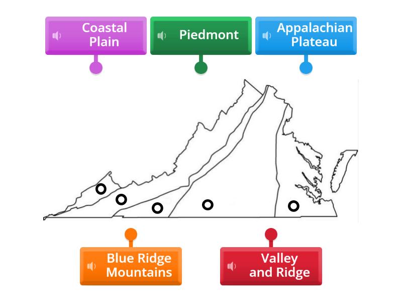 Getting to Know Virginia - Labelled diagram