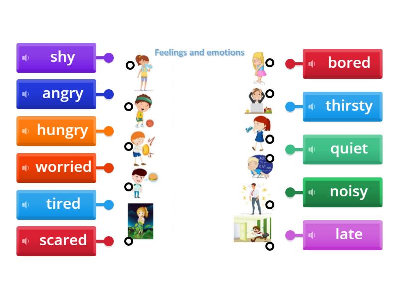 Feelings and emotions - fixed - Labelled diagram