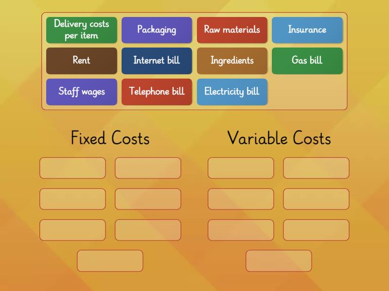 Fixed And Variable Costs Group Sort