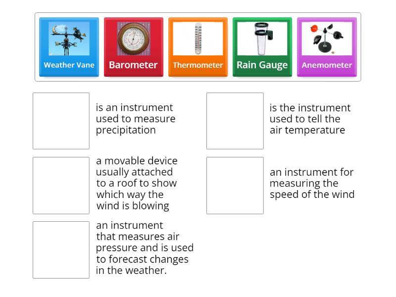 Weather Tools - Match up