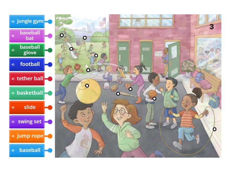 FFF U1 Ch2 Playground - Labelled diagram