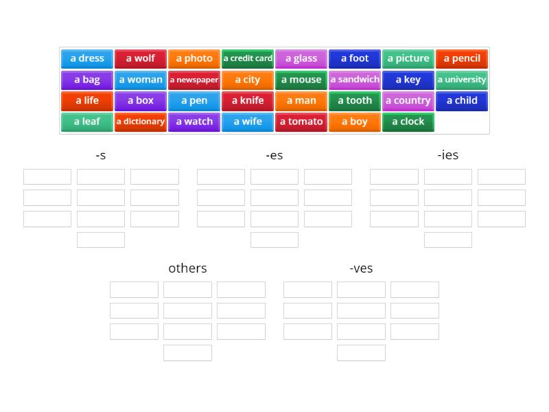 plural-noun-endings-group-sort