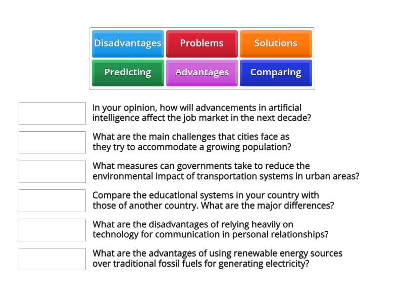 ielts speaking task 3 question