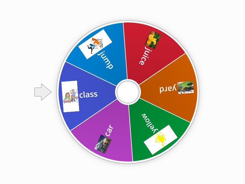 Class - Spin the wheel