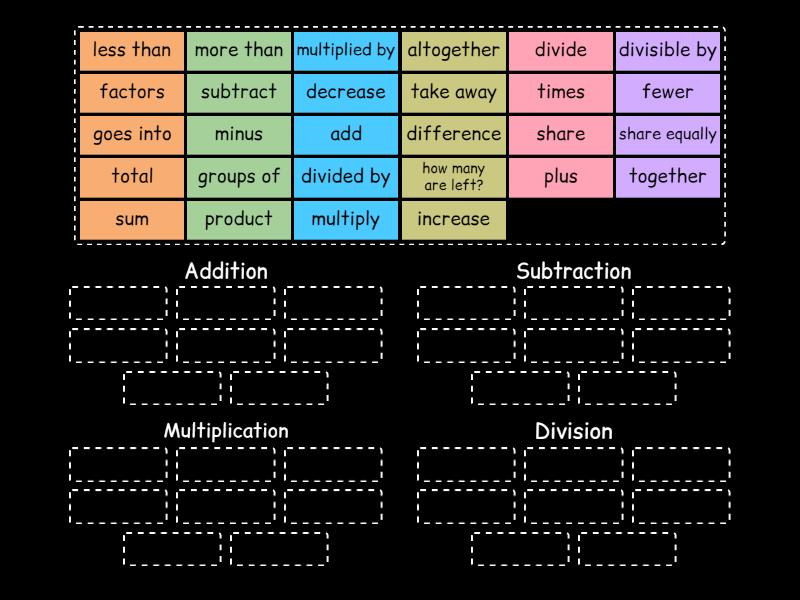 Operations Match Up Group Sort