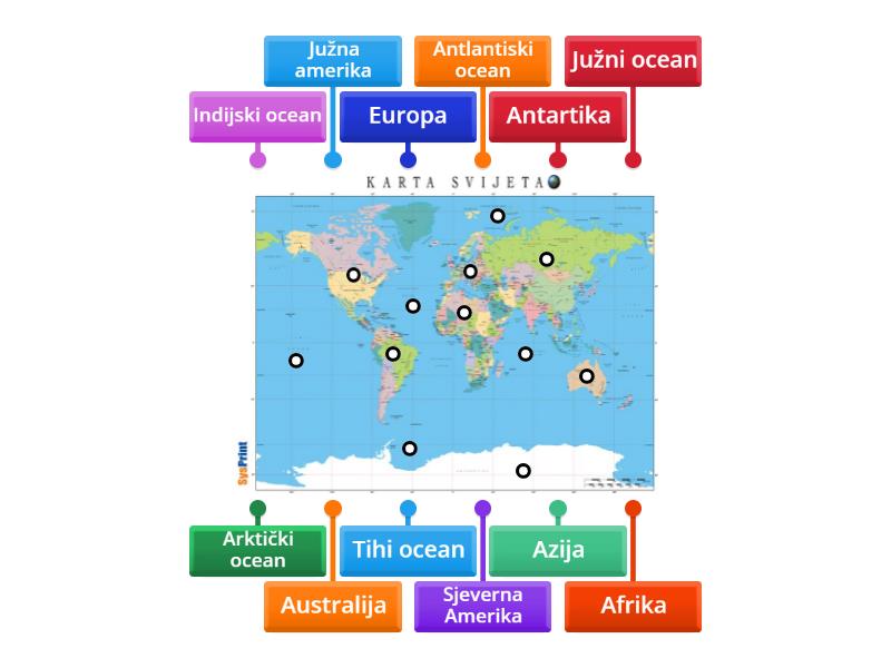 oceani i kontinenti - Labelled diagram