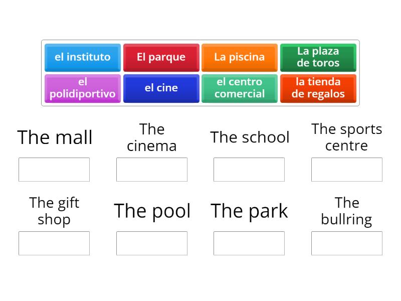 Places () - Group sort