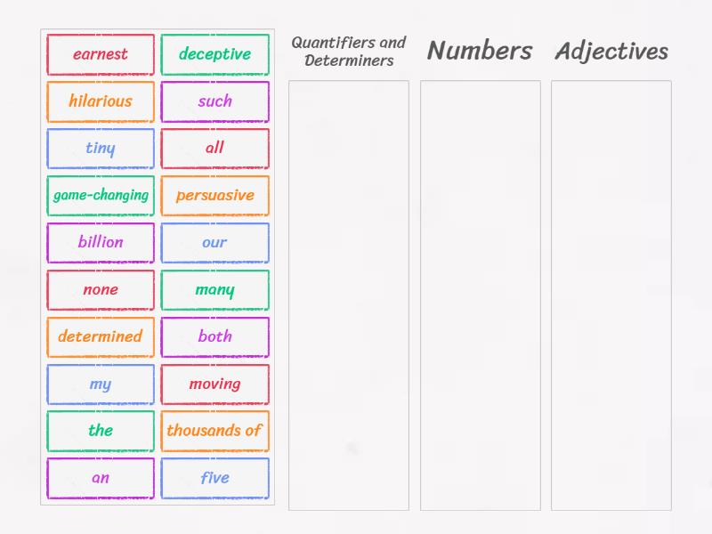 SO C1+ 5.1 Grammar. Noun Phrases: Premodifiers. - Group sort