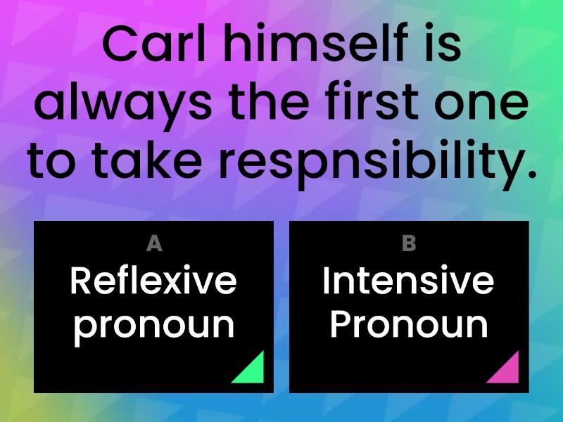 Reflexive And Intensive Pronoun - Quiz