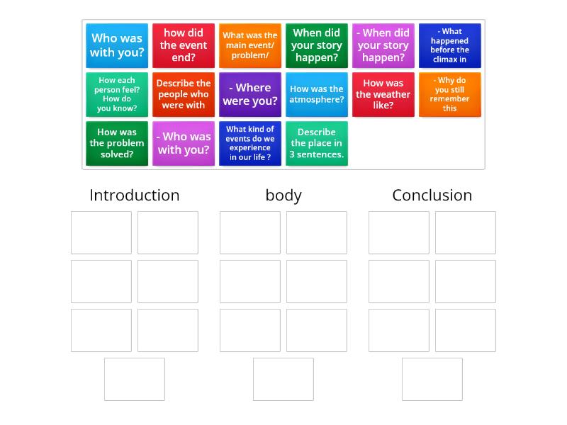 Narrative layout - Group sort