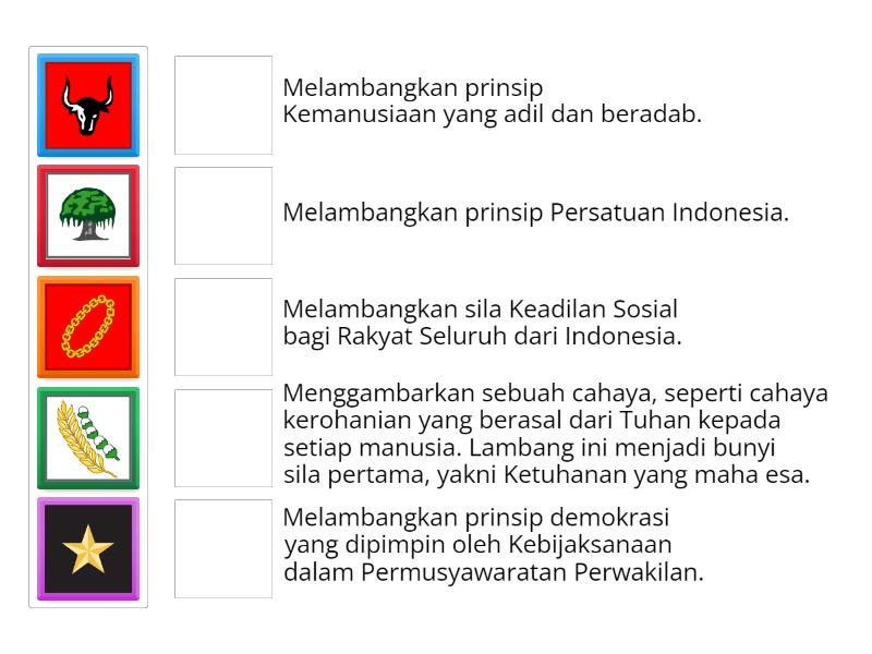 Menjidohkan Simbol Pancasila Dan Maknanya Une Las Parejas