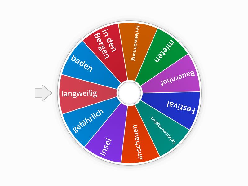 Schritte plus A2 - Thema: Reise. Stellen Sie Fragen und antworten Sie ...